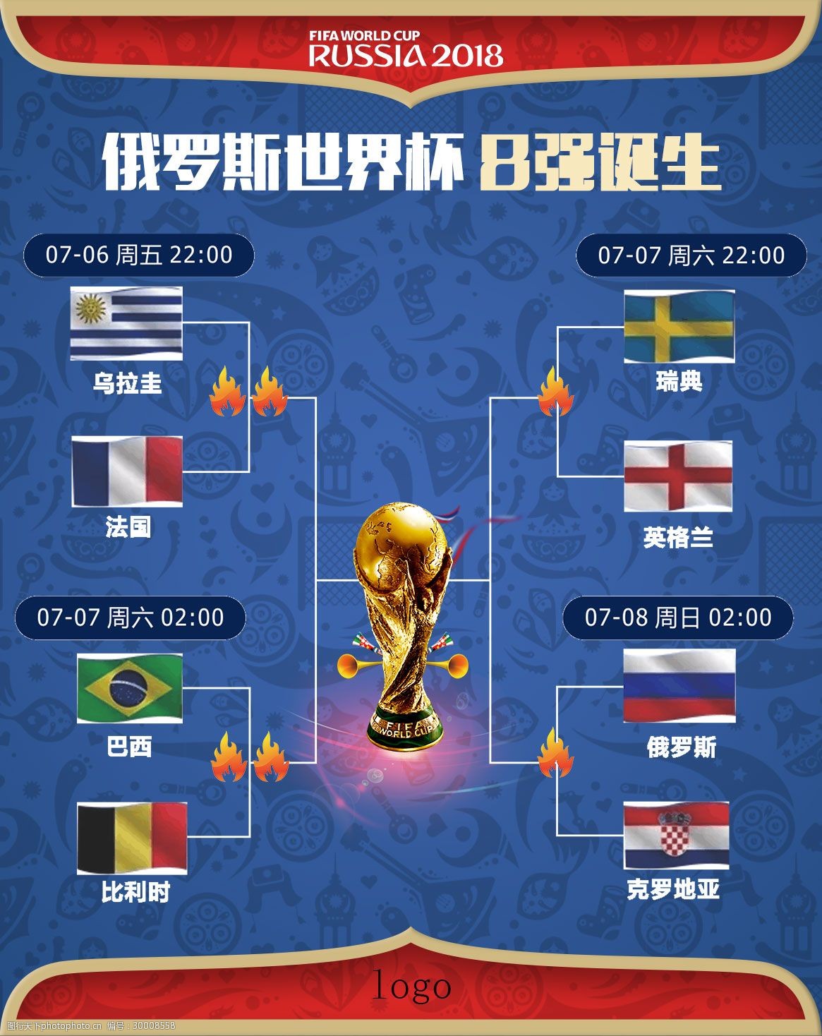 球已越来越