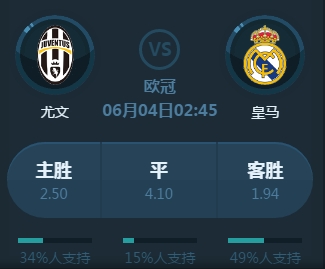 包括标题标